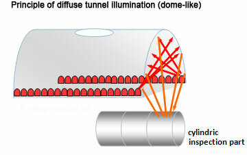 tunnel_illumination.jpg