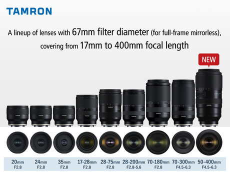Lineup der Tamron-Objektive mit 67mm Durchmesser