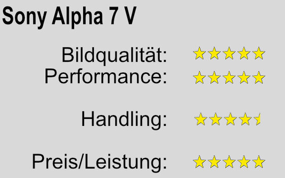 Bewertung.jpg