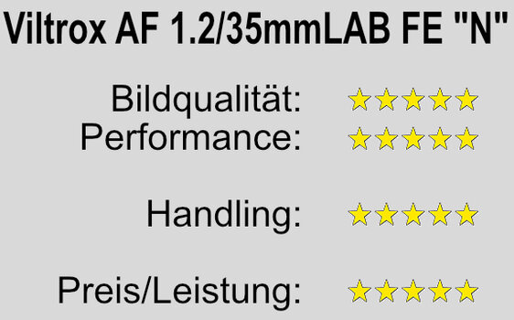 Bewertung.jpg
