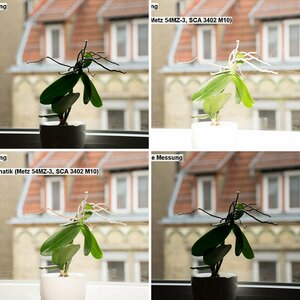 TTL-Test Metz 54MZ-3 an D5300 iTTL