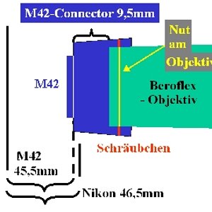 Nikon M42 Prinzip