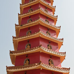 Tempel im Tempel der 1000 Buddhas