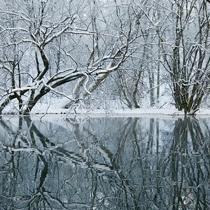An der Wupper