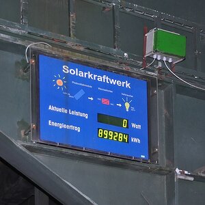 Solarinfo
