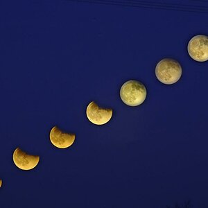Mondfinsternis Comb