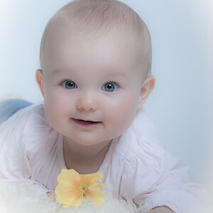 Testbild im Studio mit Nikon AF-D 35-70 f2.8