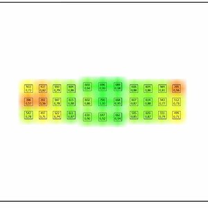 50 1.4 vor rep