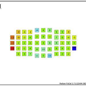 D8E 2 daylight