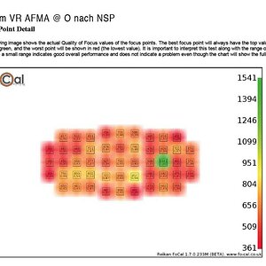 105mm VR AFMA @ O nach NSP