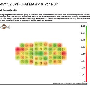 105mmf 2,8VR G D AFMA@ 16