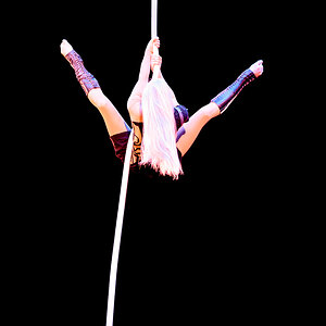 im Zirkus
