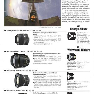 Nikon Objektive inside