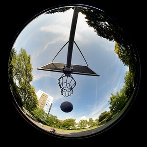Kreise Basketball