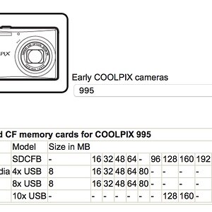 Coolpix_995.jpg