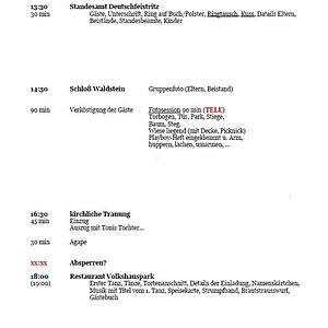 Checkliste Armin Detail