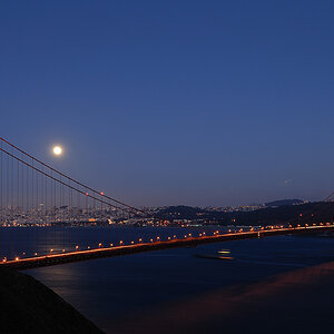 Golden Gate