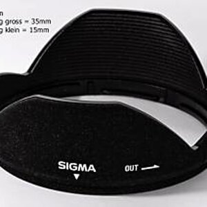 sigma WW Geli