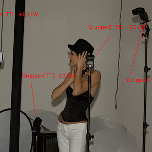 MakingOf