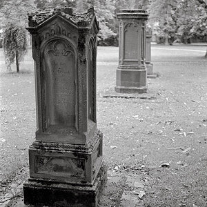 Alter Friedhof 27