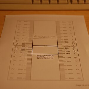 CHART TAMRON II
(nicht Naheinstellgrenze)