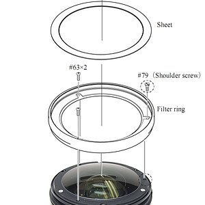geklebt Ausriss SR-Manual