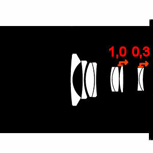 Konstruktions-Schema eines 18-105/3.5-5.6G ED VR-Nikkors in Telestellung, mit den Modifizierungen, die ich vorgenommen habe zum Umbau auf eine Makro-F
