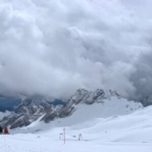 Panorama Zugspitzplatt
