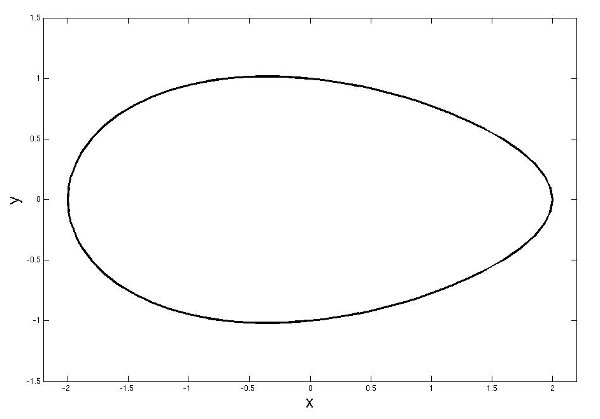 0008