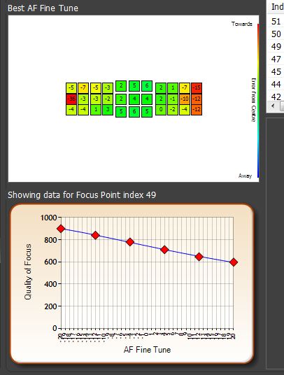 24 70 2.8