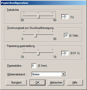 3800