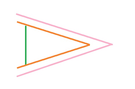 Auszug
