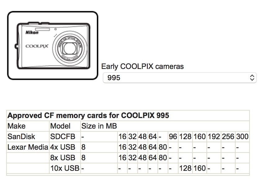 Coolpix_995.jpg