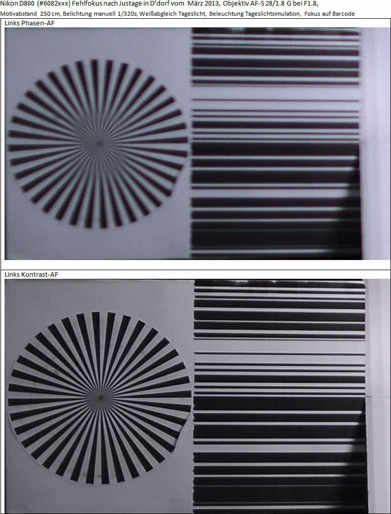 D800 Justageergebnis März 2013, 250cm Motivabstand, 28/1.8 Offenblende, 1/320s, Phasen-AF/Konstrast-AF Vergleich Links