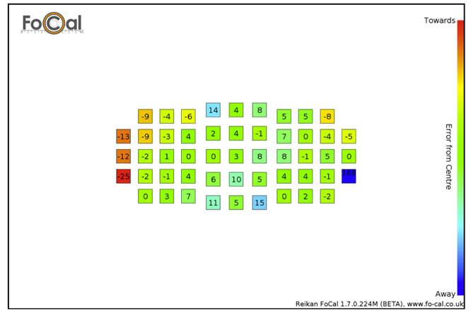 D8E 2 daylight