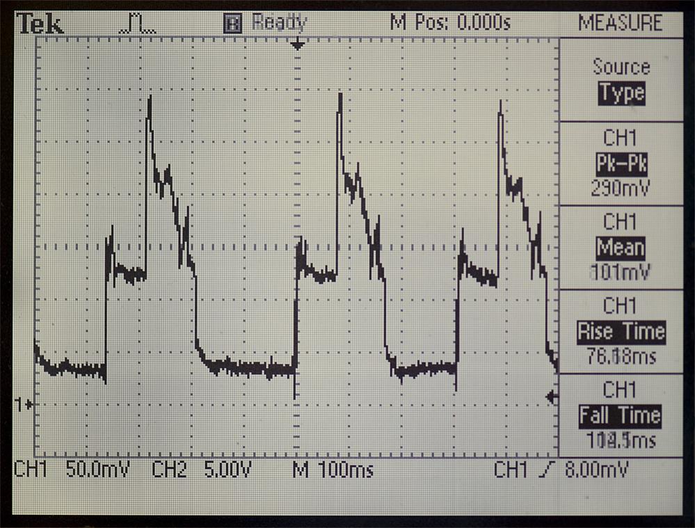 Dyn Sromaufn D700 105er