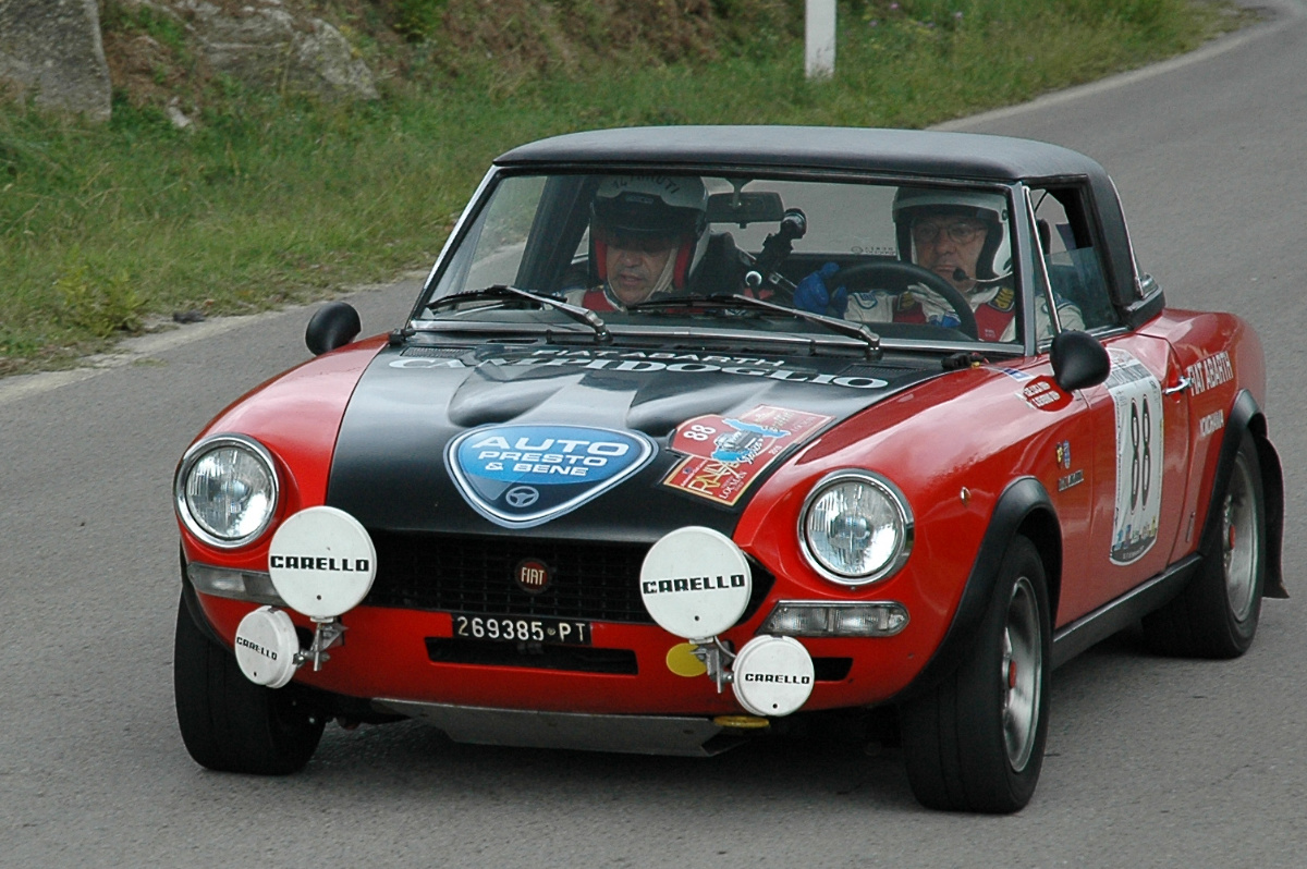 Fiat Spider Abarth