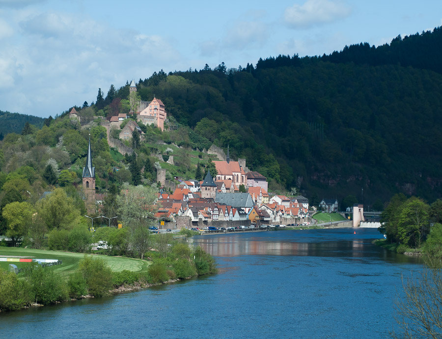 Flussbild 1