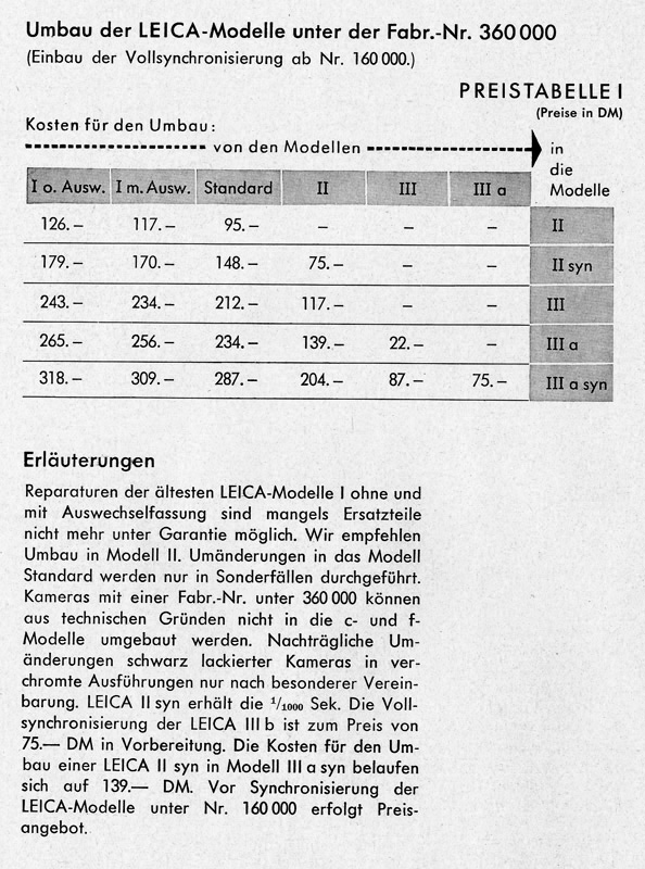 Leica Umbau 3