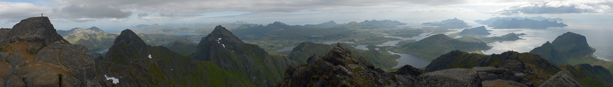 Lofotenpanorama