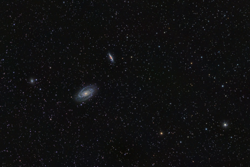 M81, M82