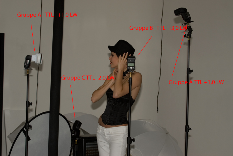 MakingOf