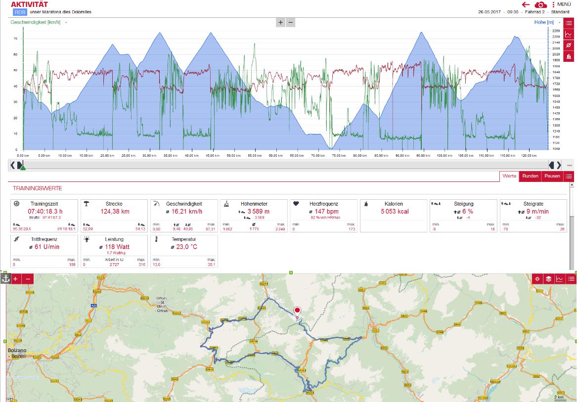 Maratona Grafik