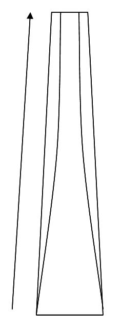 Mastprofile.jpg