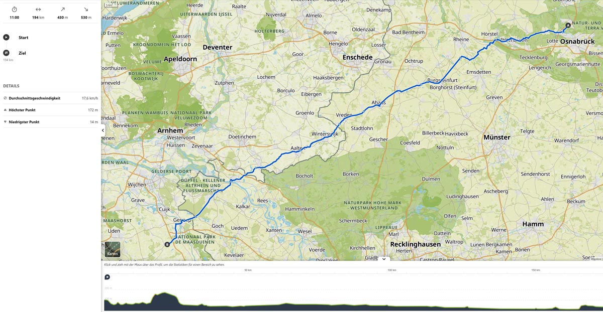 Südeuropatour 01.jpg