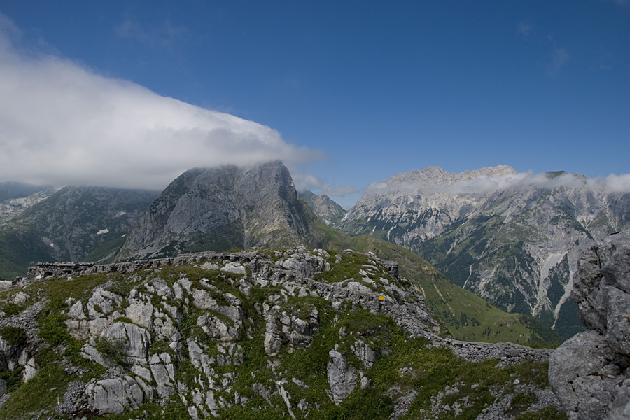 Stellungen Österreich