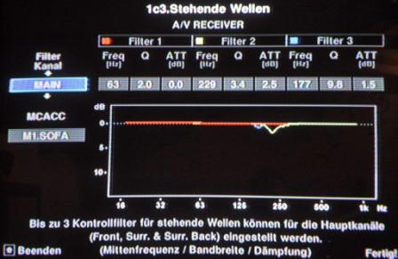 SW Statelliten