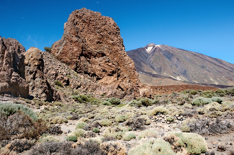 Teide