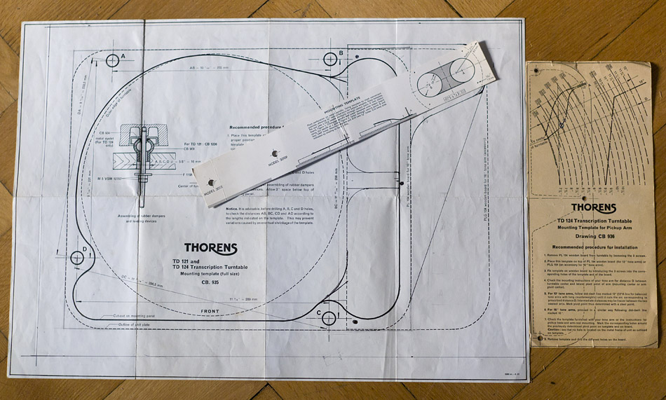 Thorens 124 Schablone 1039555