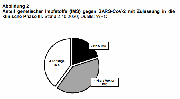 www.der-arzneimittelbrief.de